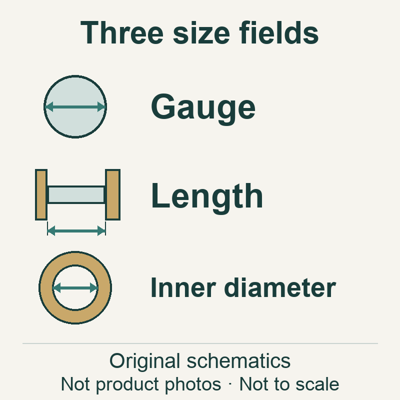 Original schematic overview of three separate size fields: solid-wire gauge, straight-post length between its ends, and circular-ring inner diameter. Not product photos; not to scale.